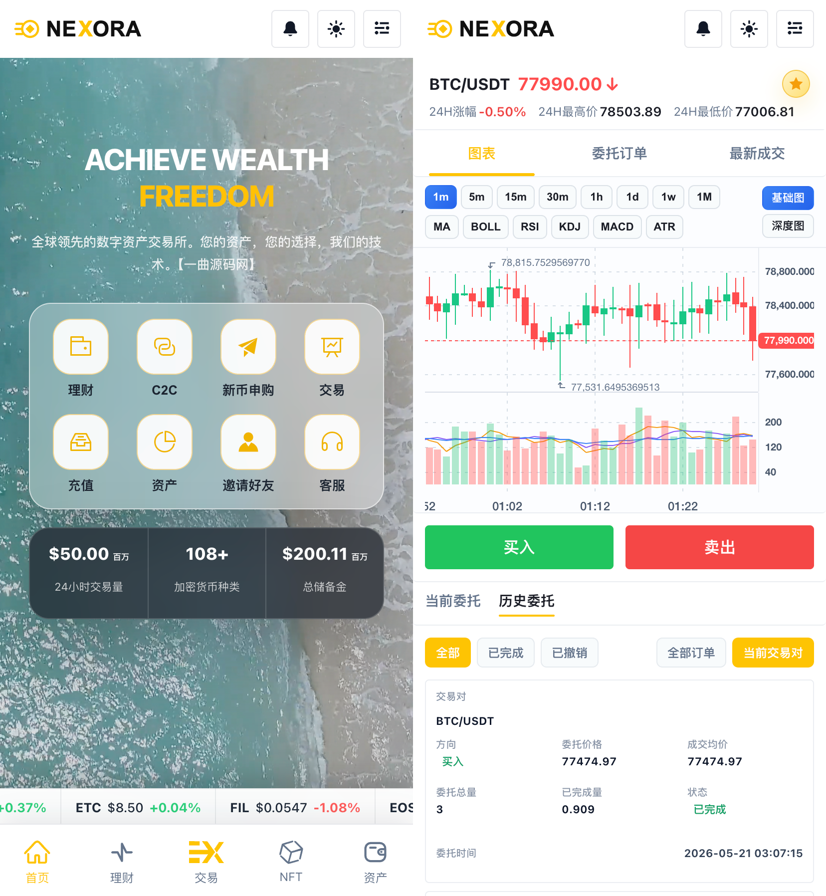 【区块链交易所源码】数字货币/外汇/期货/重金属/美股/ETF DAPP授权 支持现货/秒合约/杠杆/交割/永续/跟单 AI量化 插针 理财 挖矿 授权 盲盒 NFT